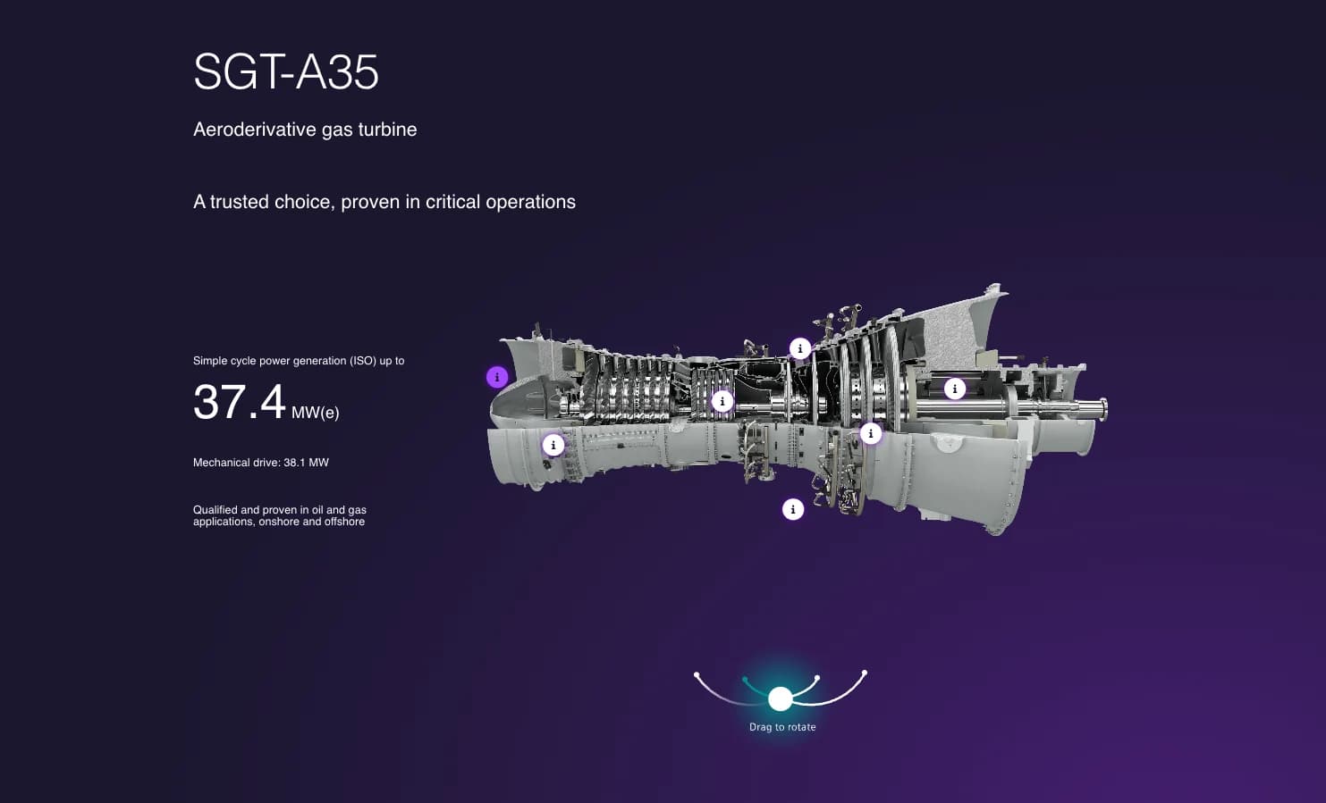 Siemens Energy interface